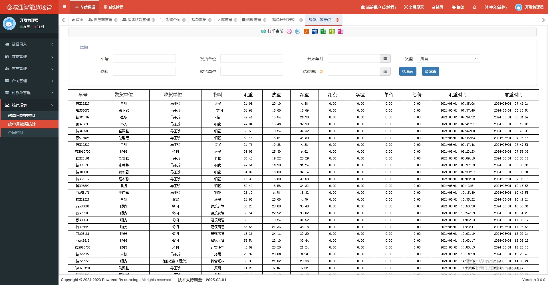 数据报表多维度统计分析.png